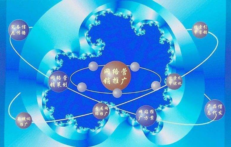 东升镇新媒体运营企业需要掌握的网络推广技巧有哪些
