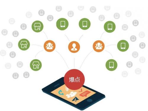 东升镇为什么越来越多的企业通过软文营销来引流